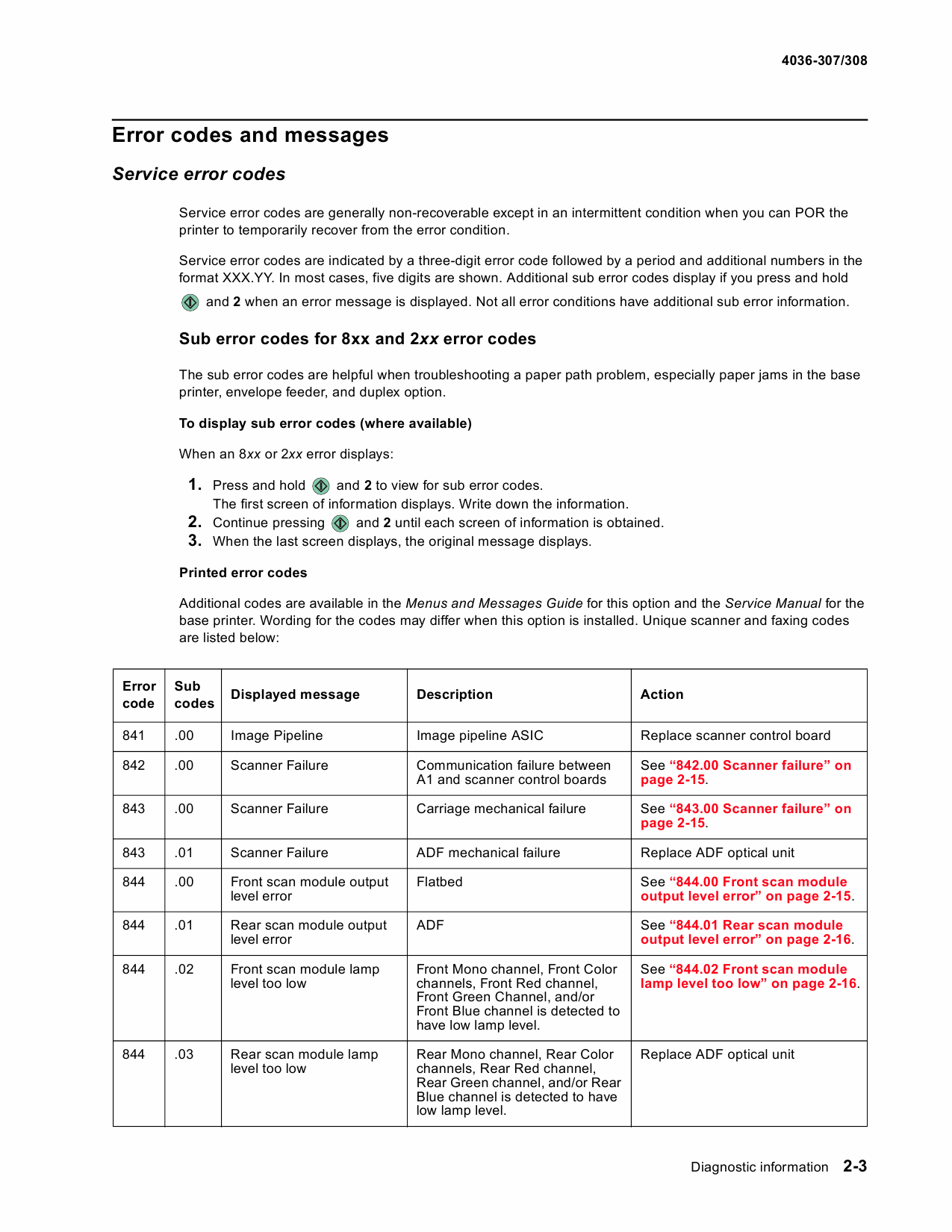 Lexmark Option 4600MFP 4036 Service Manual-2